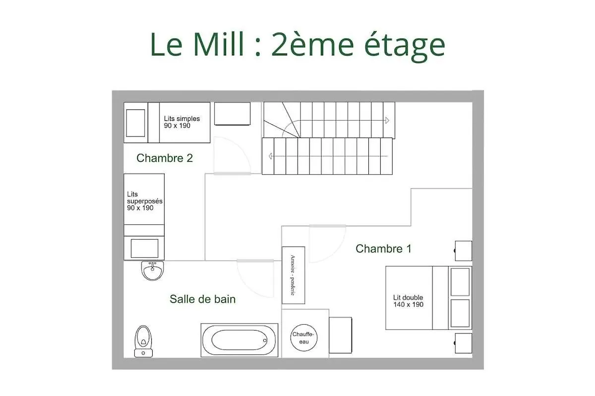Feriehus Moulin De La Touche - Domaine Piscine Villa Plouguenast-Langast